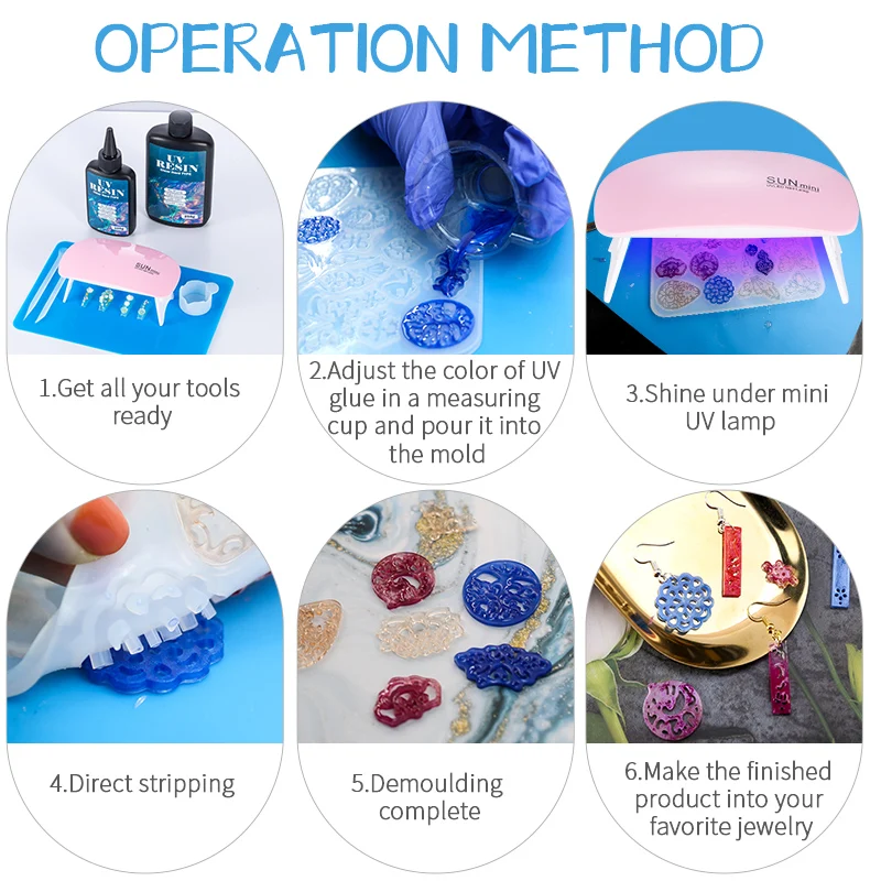 Hard UV Resin Glue Kit Fast Cu - Jewelry Making Techniques recension och pris